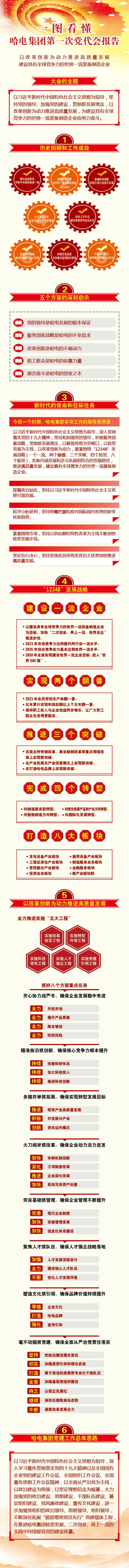 永乐高70net(中国)有限公司-BinG百科